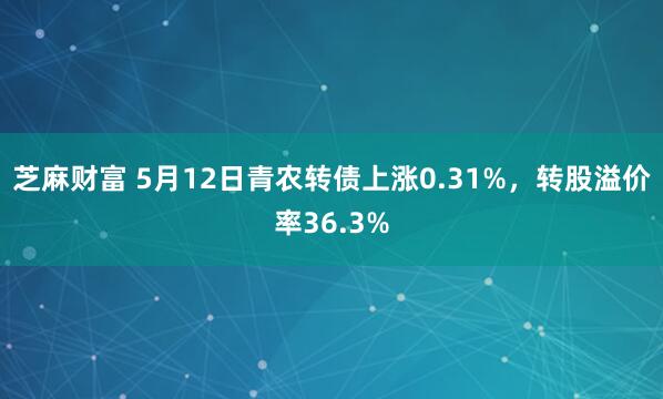 芝麻财富 5月12日青农转债上涨0.31%,转股溢价率36.3%