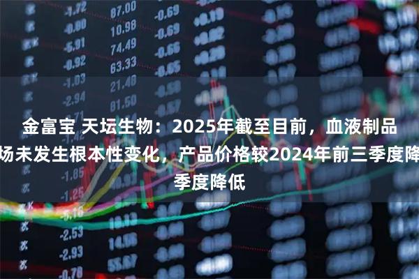 金富宝 天坛生物：2025年截至目前，血液制品市场未发生根本性变化，产品价格较2024年前三季度降低