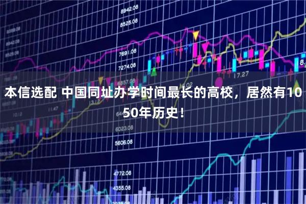 本信选配 中国同址办学时间最长的高校，居然有1050年历史！